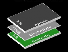 鵥λ:Note7Ϊ